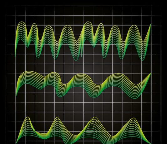 Explore the Latest Features and Enhancements in WaveLab Editor 12