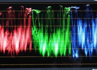 Essential Tips and Tricks for Mastering WaveLab Efficiency