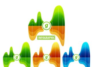 Master the Art of Audio Editing with Essential Tips and Tricks for WavePad Users